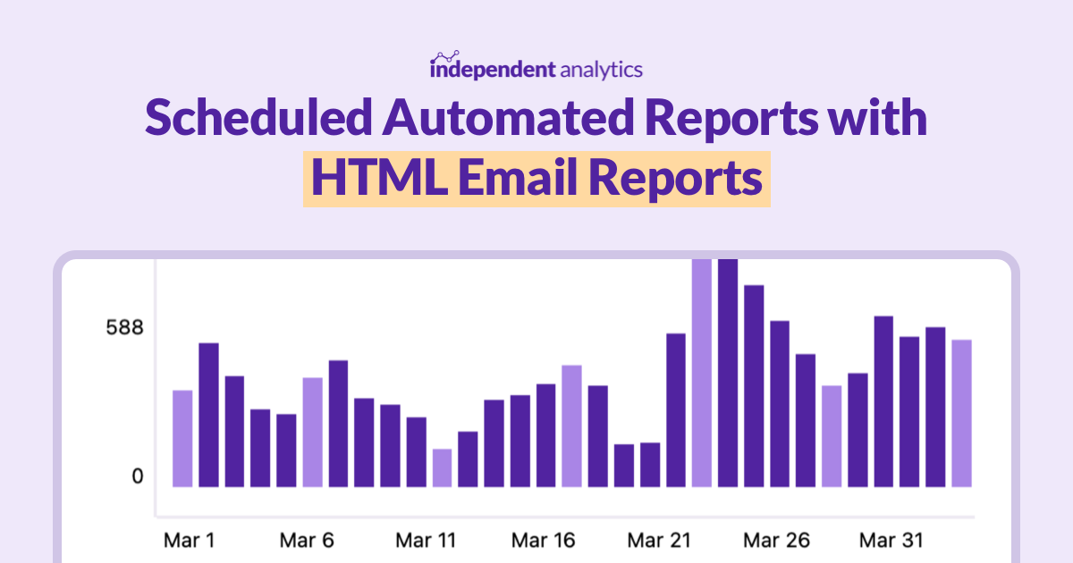 Email Reports - Independent Analytics
