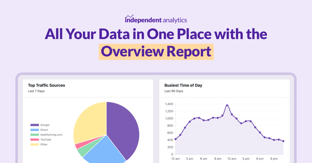 Overview Report - Independent Analytics