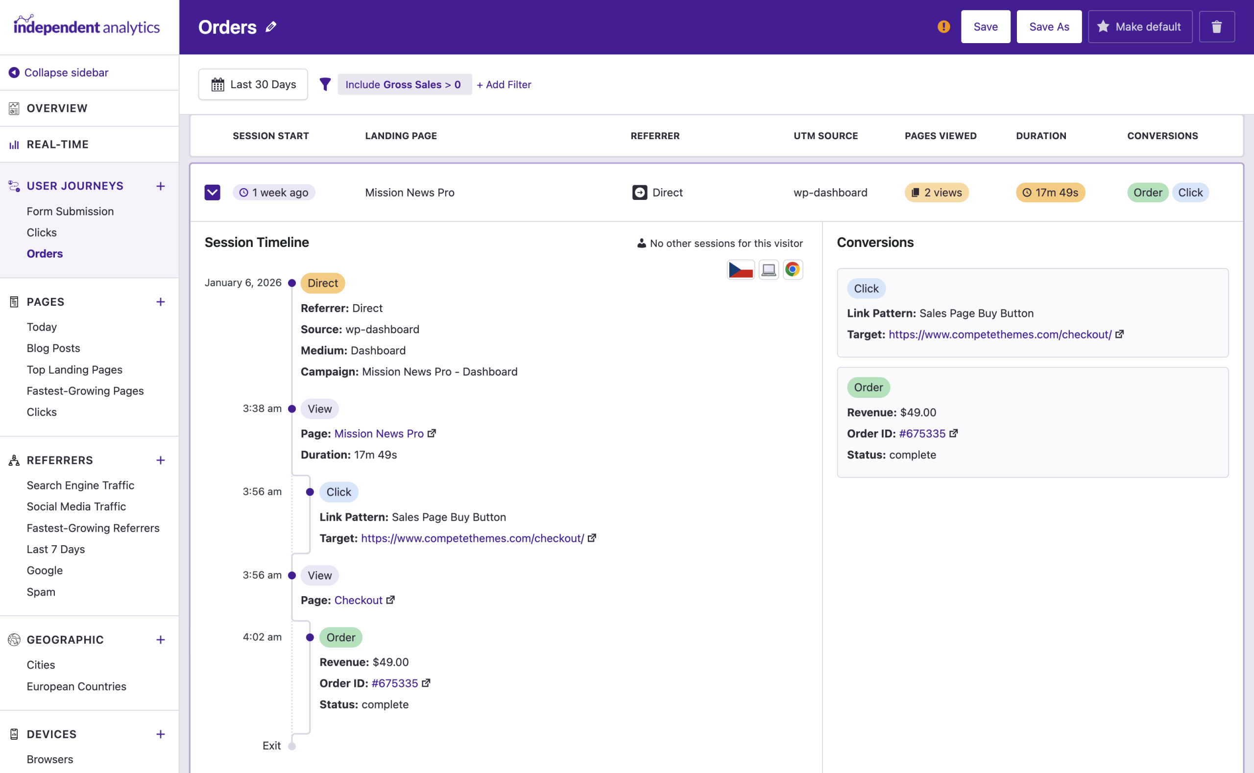 User Journeys eCommerce sale