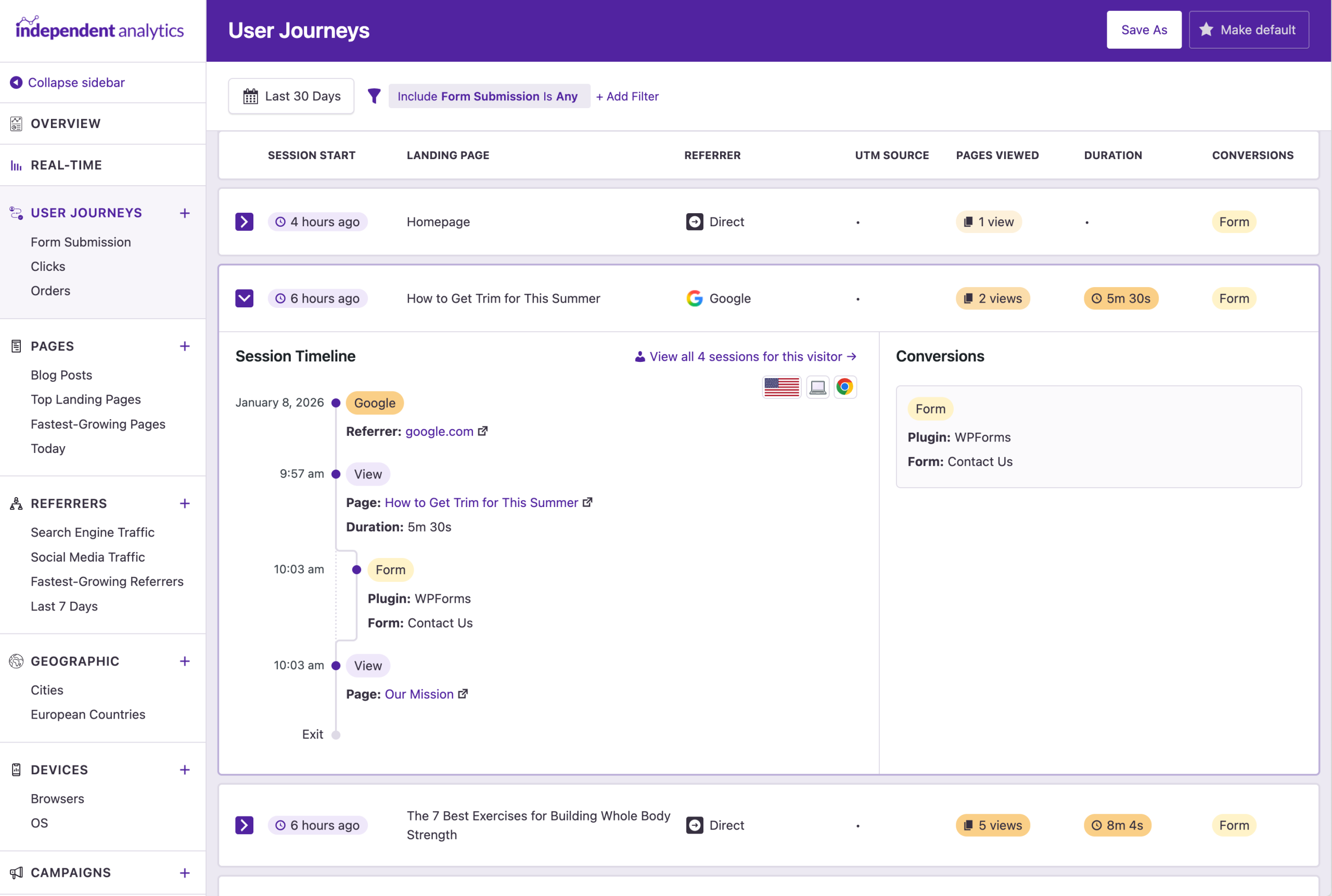 User Journeys timeline
